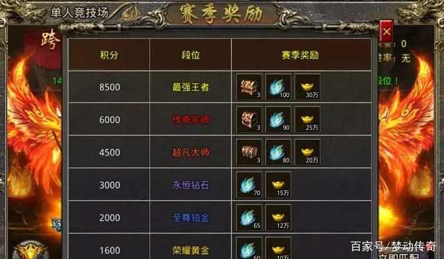 wegame 热血传奇回新手村实用指南：老鸟带你轻松找对路